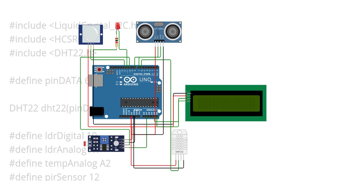 test Copy simulation