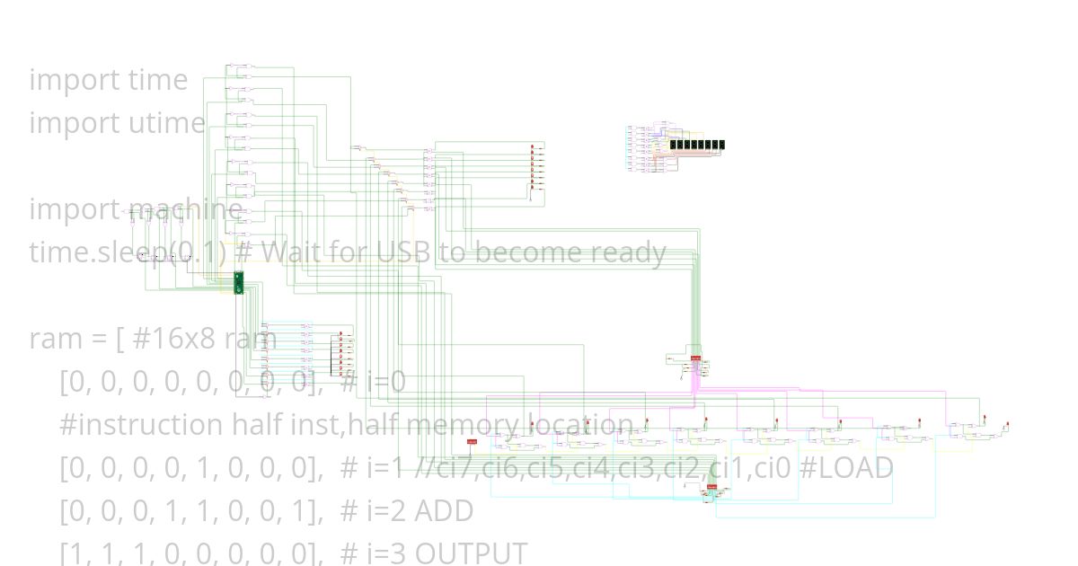 z sap Copy (10) simulation