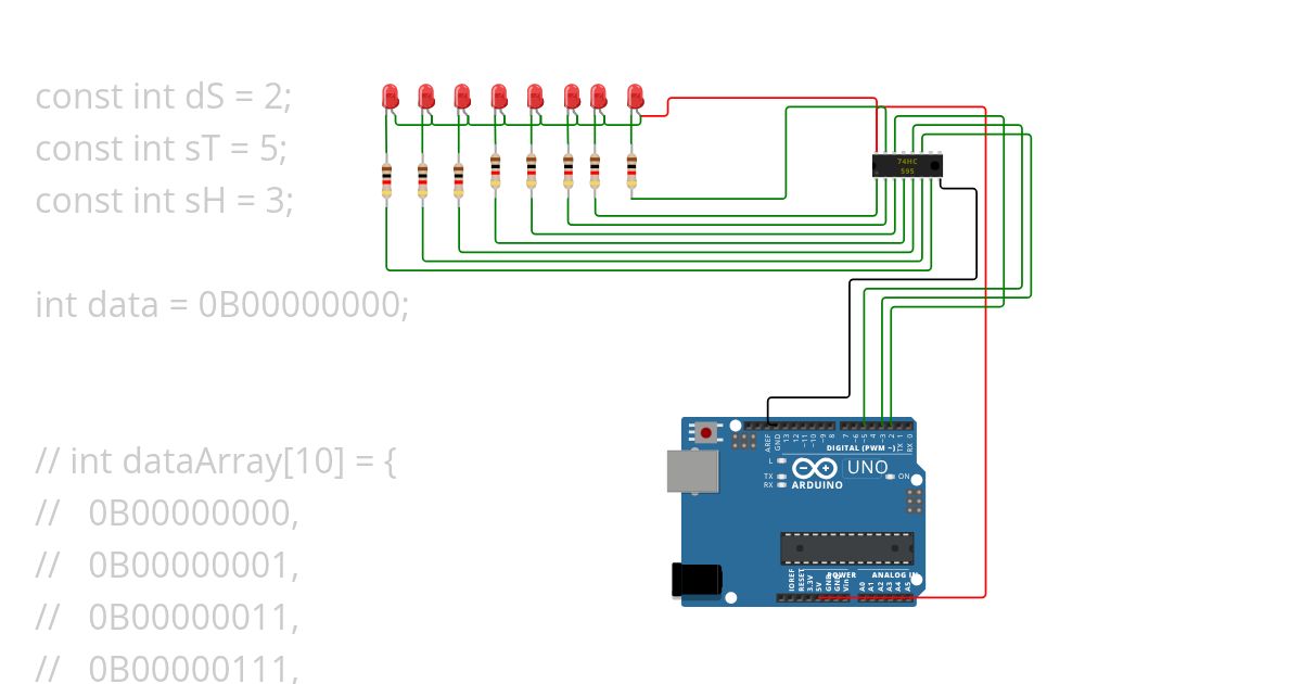 serial to parallel simulation