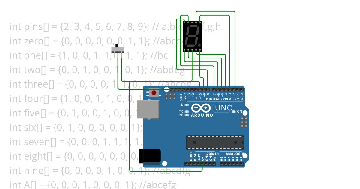 7seg 0-9 using Switch Copy simulation