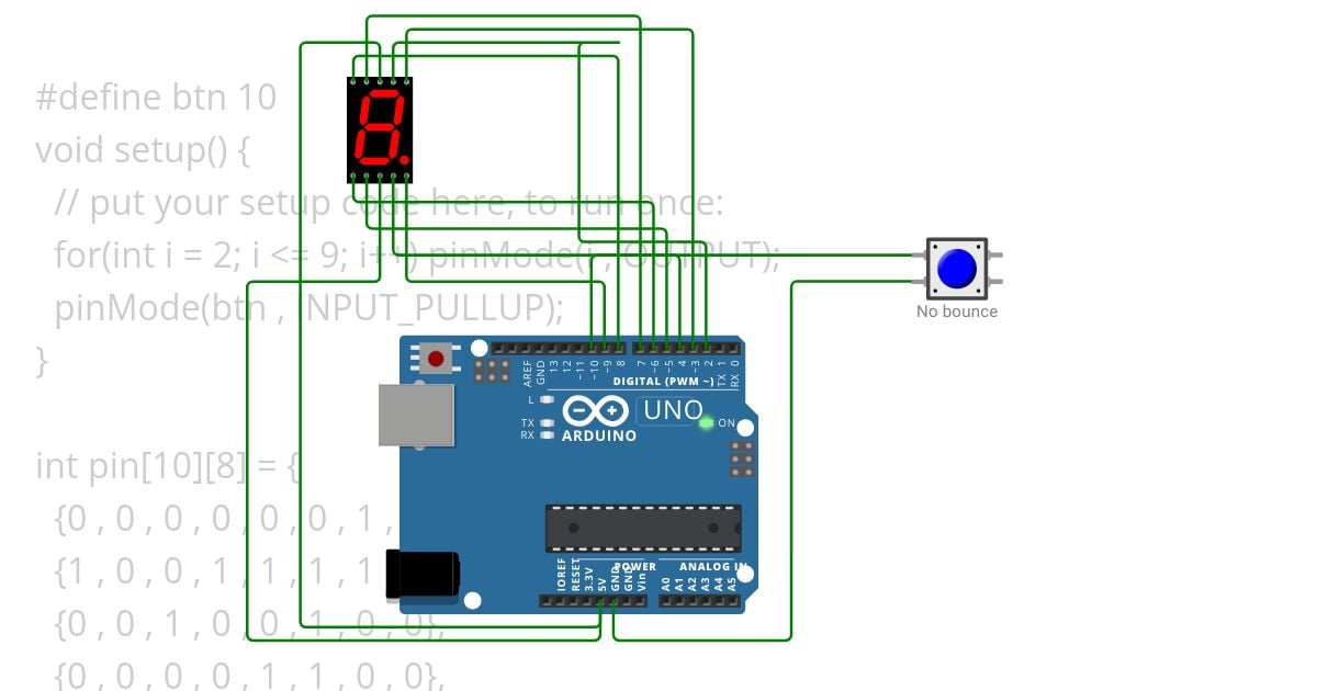 Project2 simulation