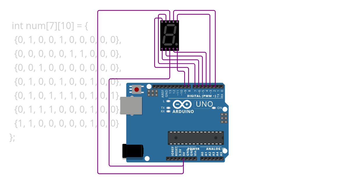 180112_Single 7 Segment Display Copy simulation