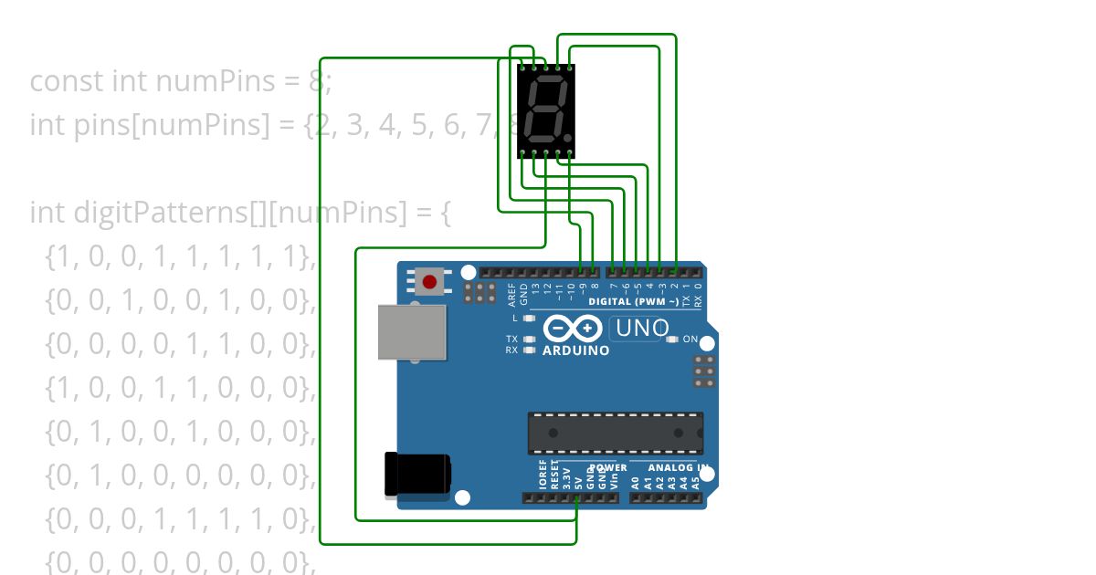 7segmnt simulation