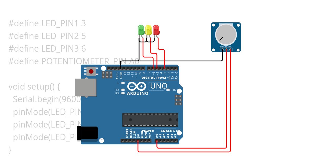 ANAL0G AND PWM simulation