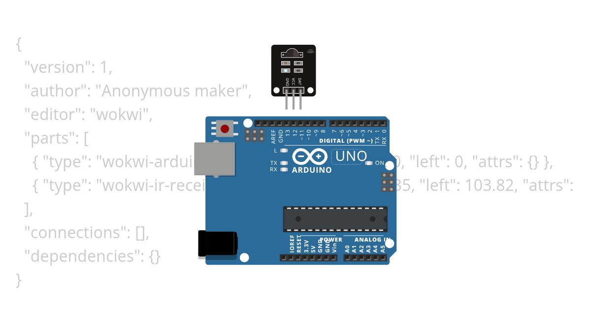 Irremote simulation