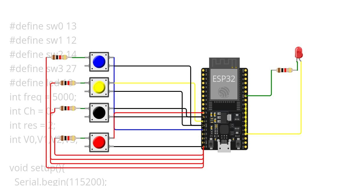 ANALOG OUTPUT simulation