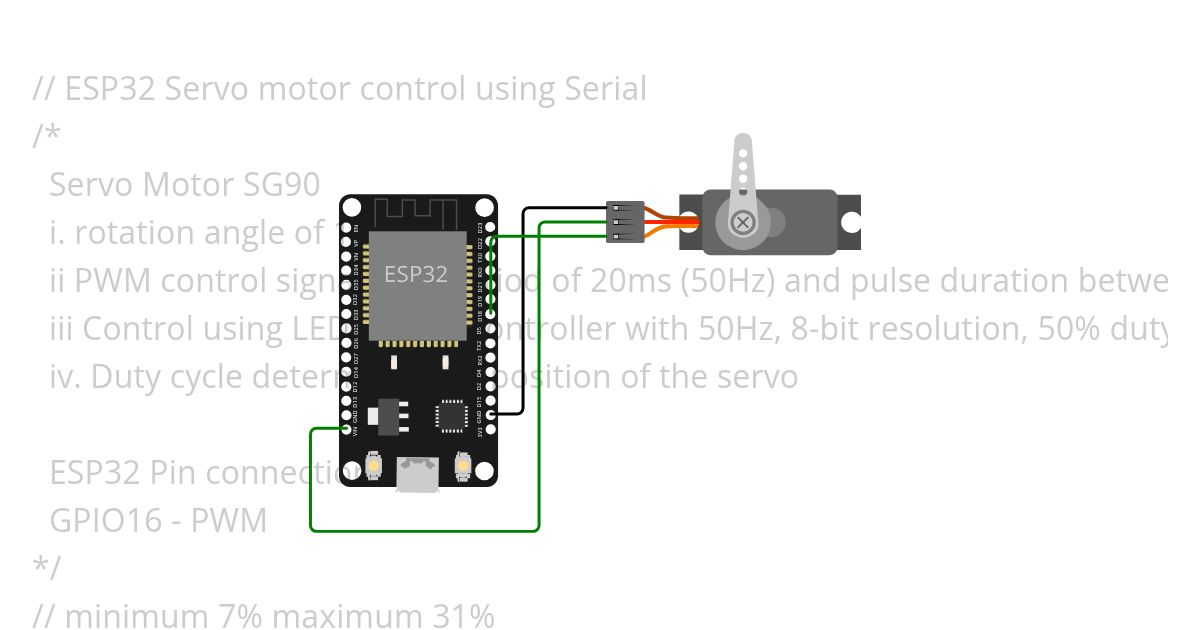 servo motor using serial Copy simulation