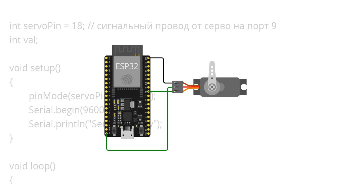 ESP32+Servo_Pulse simulation