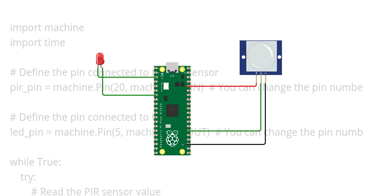 pir Copy rasberrypi  simulation