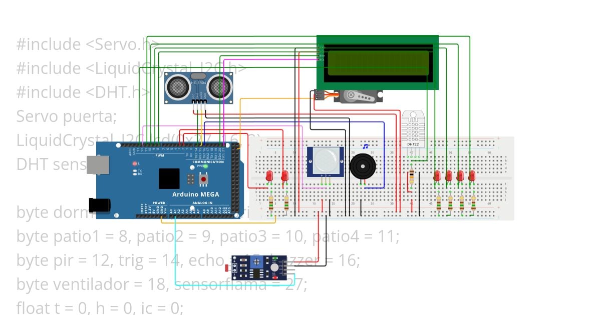 S6:Principal2 simulation