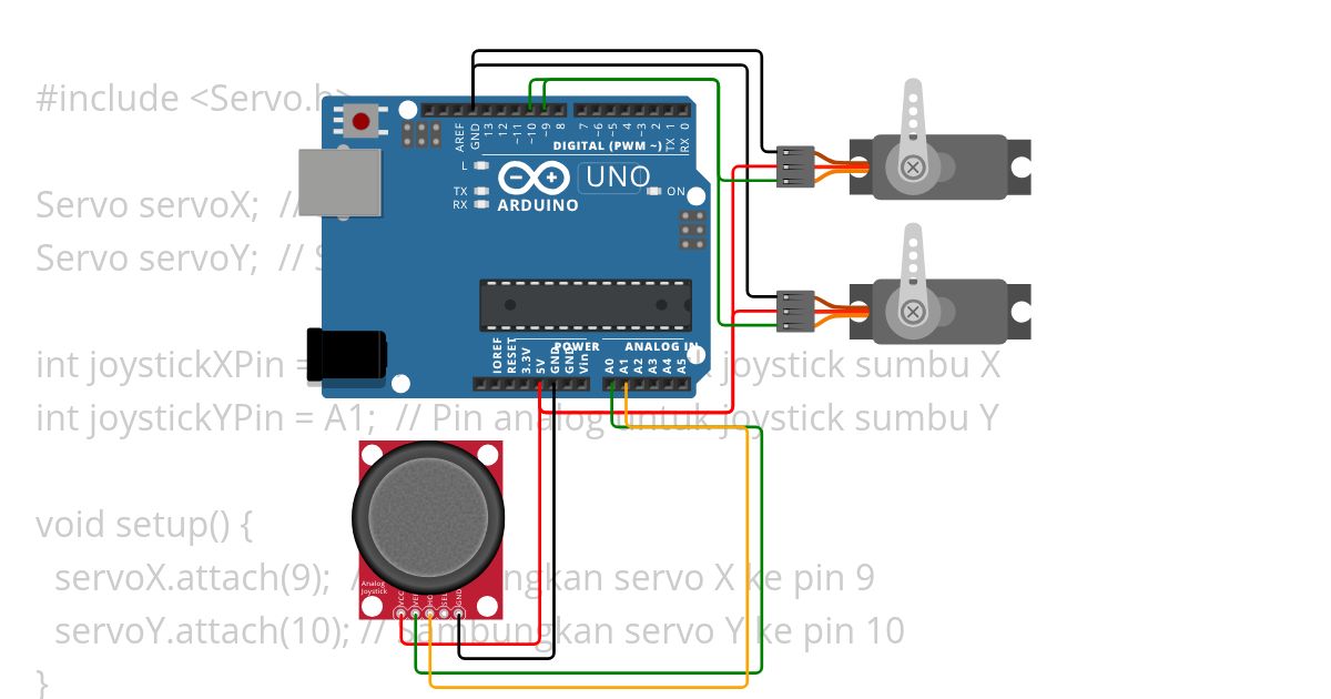 Servo & Analog simulation