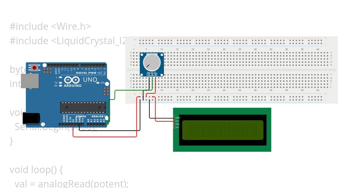 Project 1 simulation