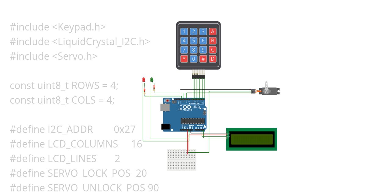 door access simulation