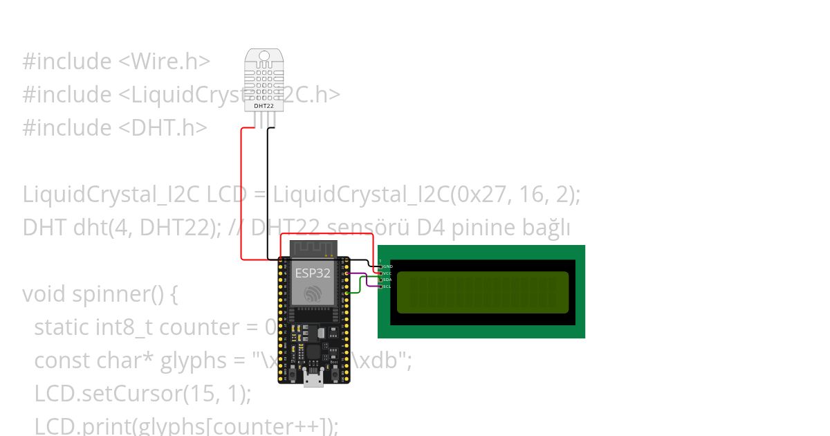 ESP32  lcd works  but is broken simulation