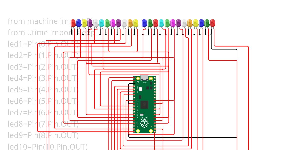 serial_set_blink simulation