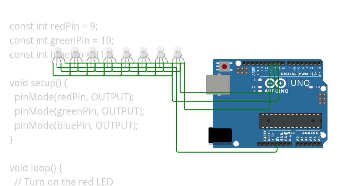serise rgb simulation