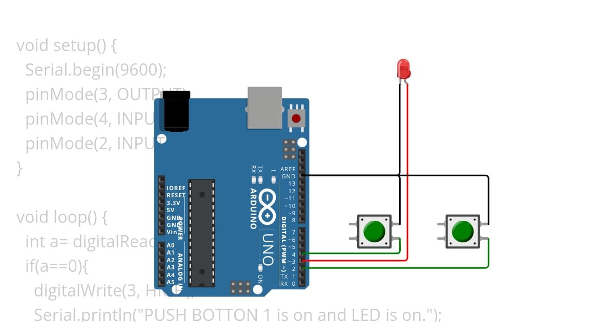 PushButton_LED Copy (3) simulation