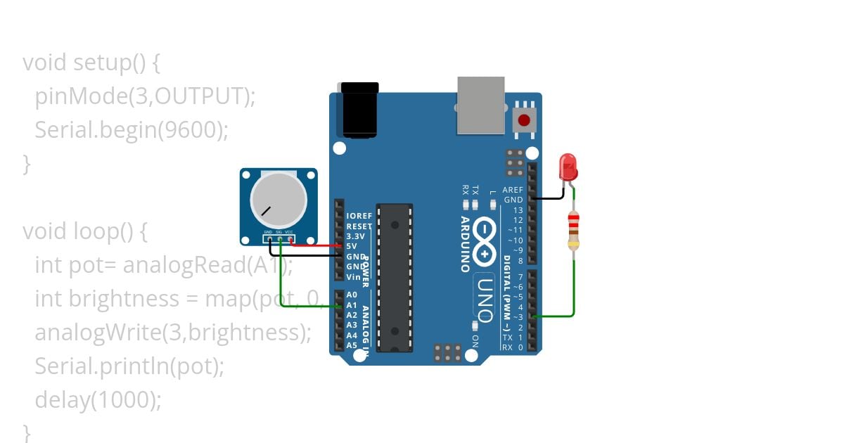 Potentiometer - LED Copy simulation