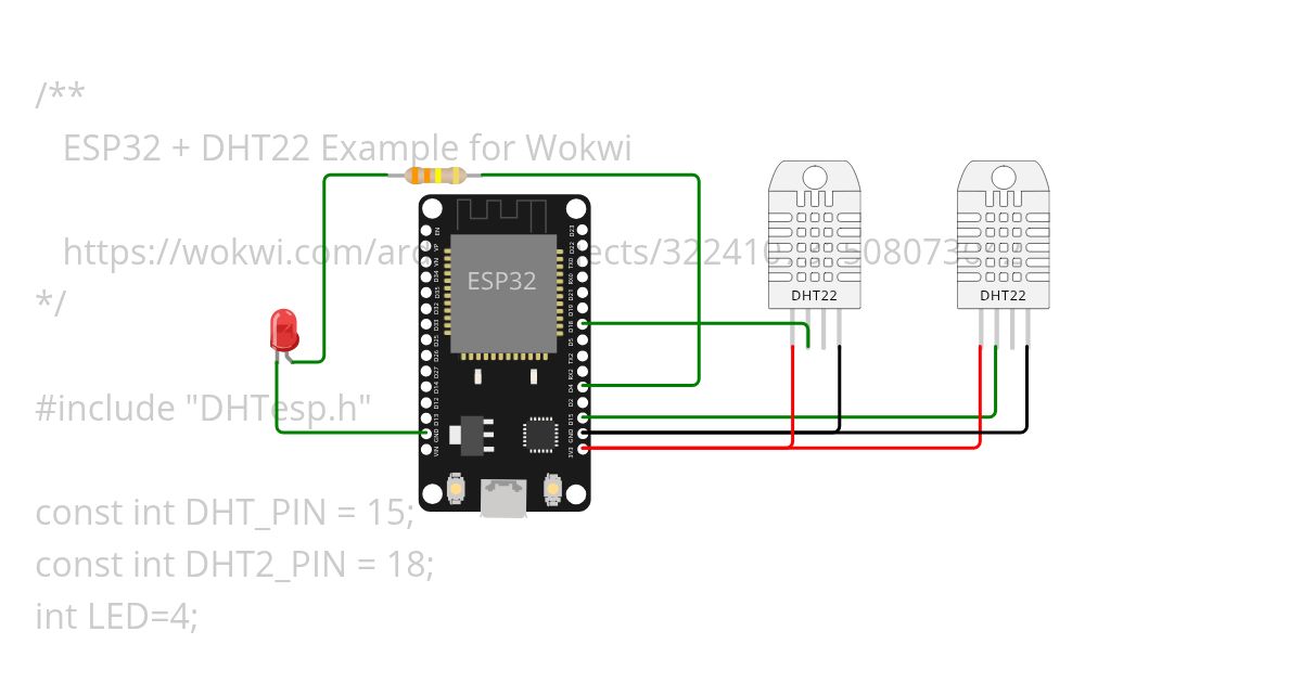 ESP32 Amp avg simulation