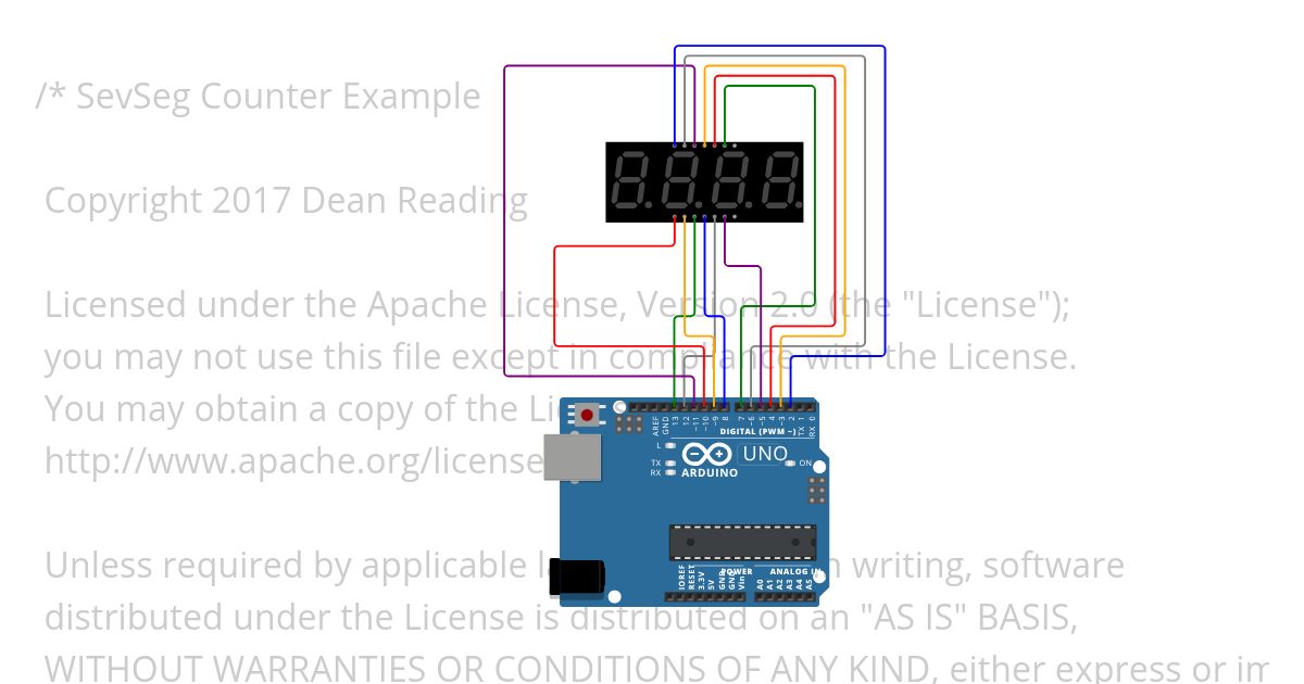 Timer simulation