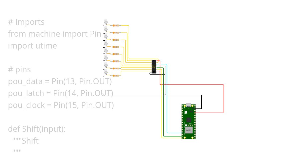 PY Shift register example simulation