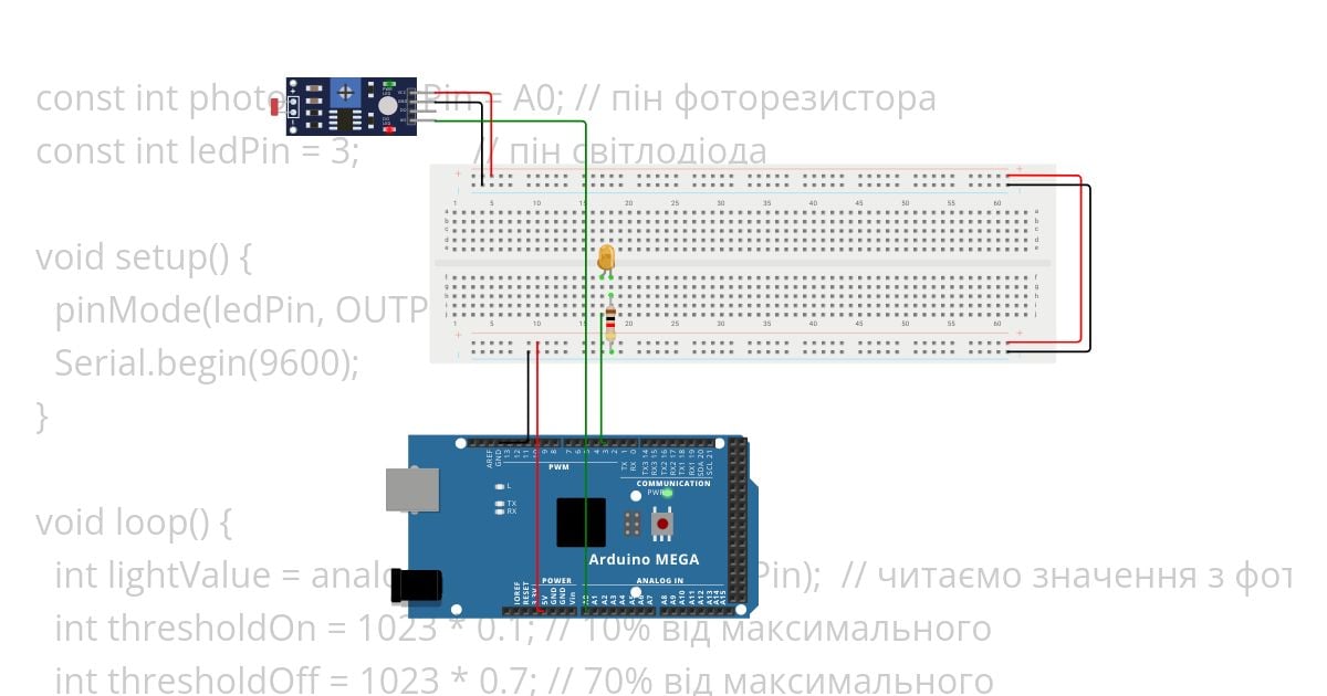 Course_Work_Task_2 simulation