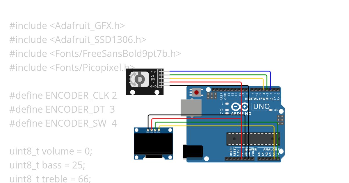 Encoder & Oled volume control simulation