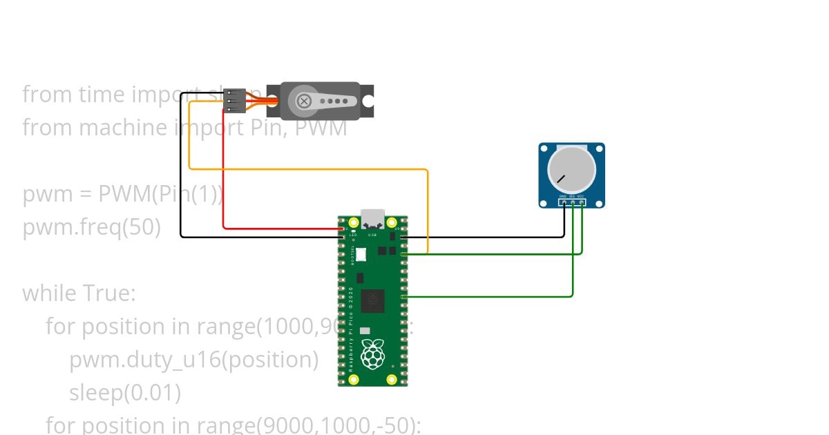 servo_motor simulation