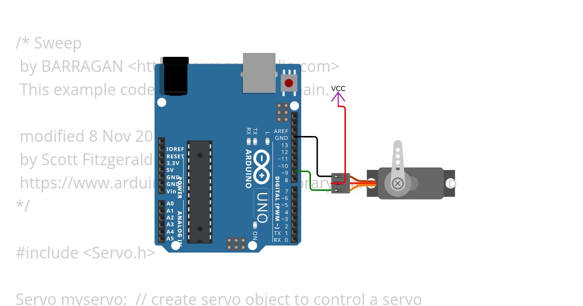 Servo Experiemnt Som simulation