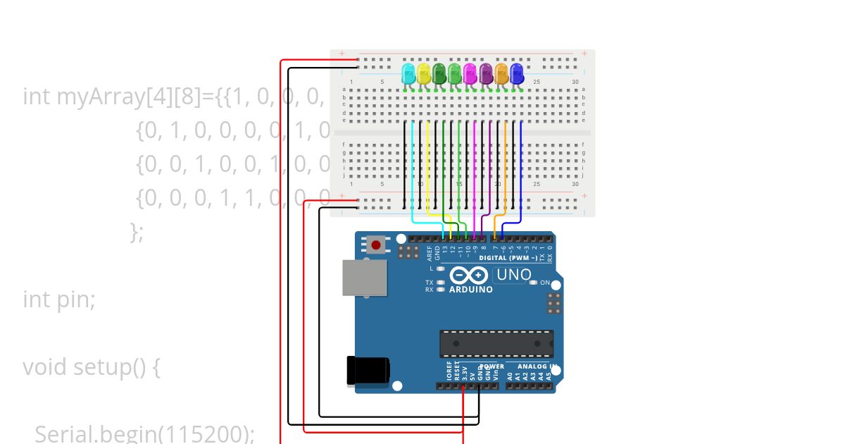 prj20 array2D simulation
