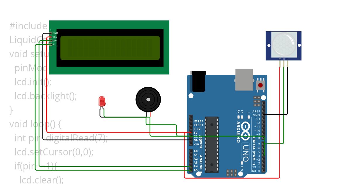Neela RM security system simulation