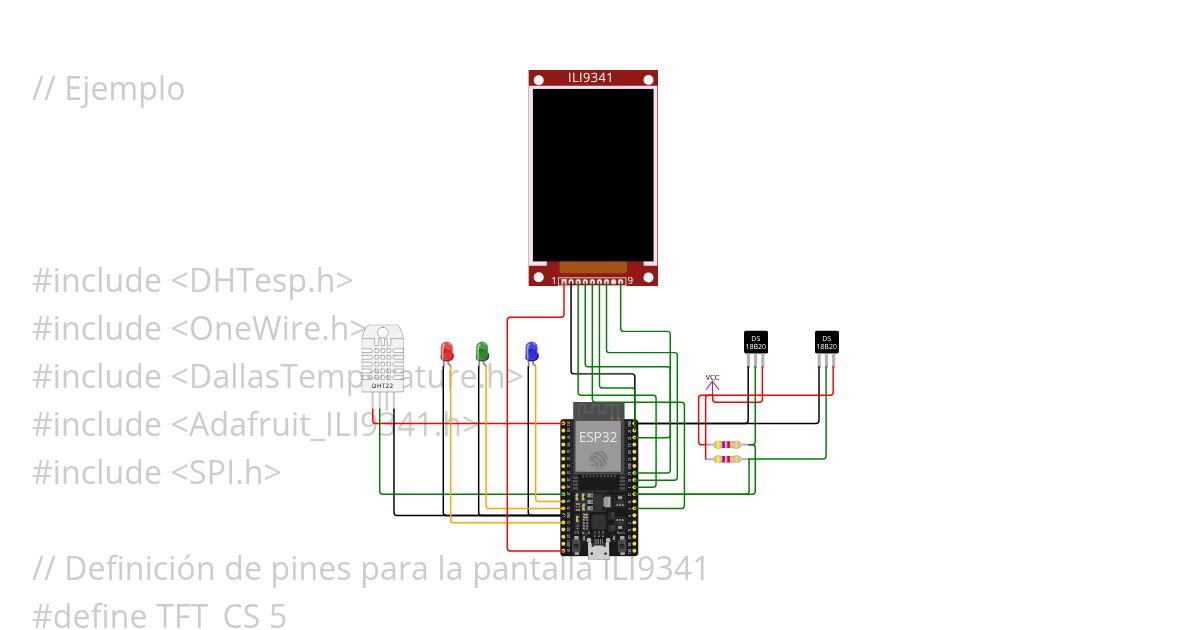 Temperatura simulation