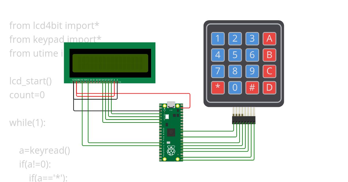 EXAM Q3 B simulation