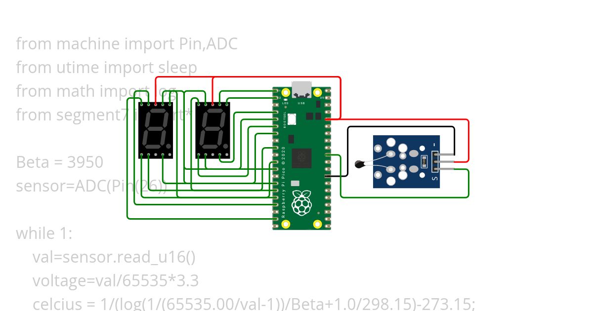 EXAM Q4 B part 2 simulation