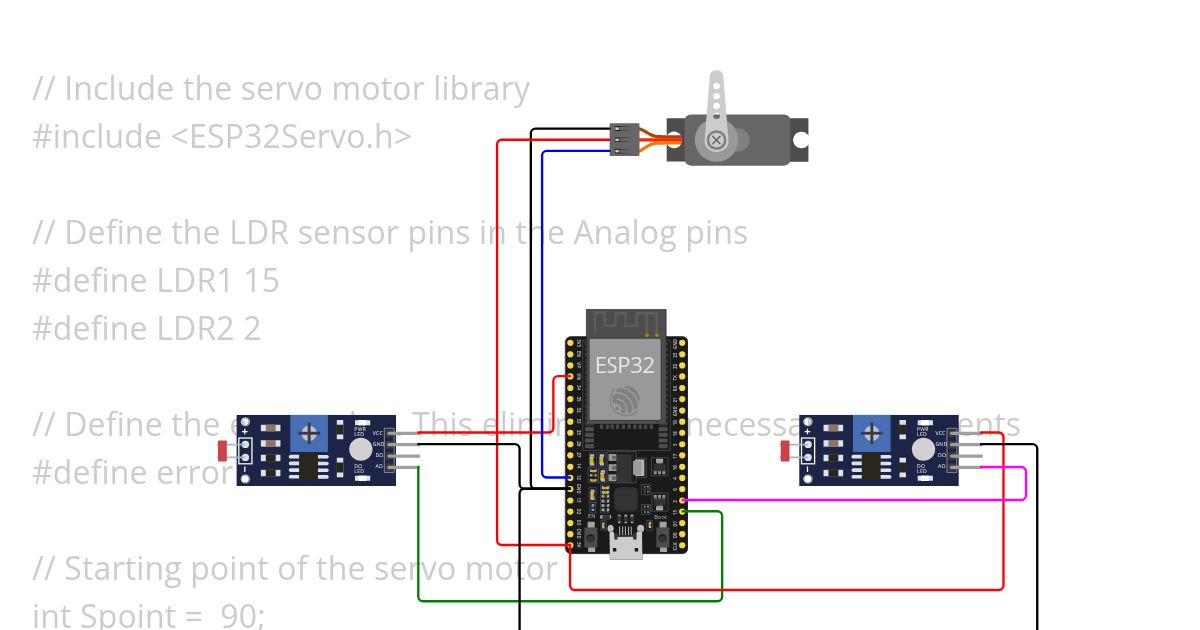 SOLARTRACKER simulation