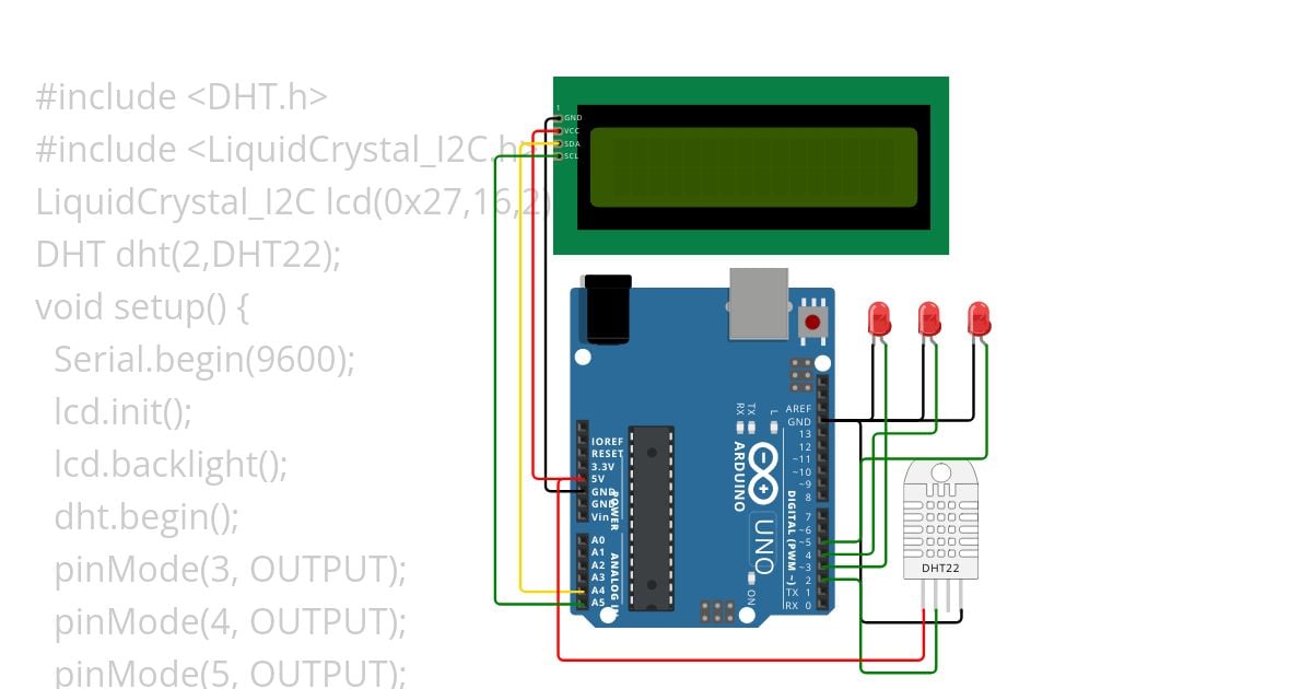 DHT_LCD_LED Copy simulation