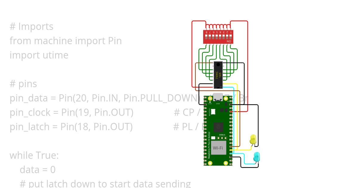 PY Reading shift register example - INDEV simulation