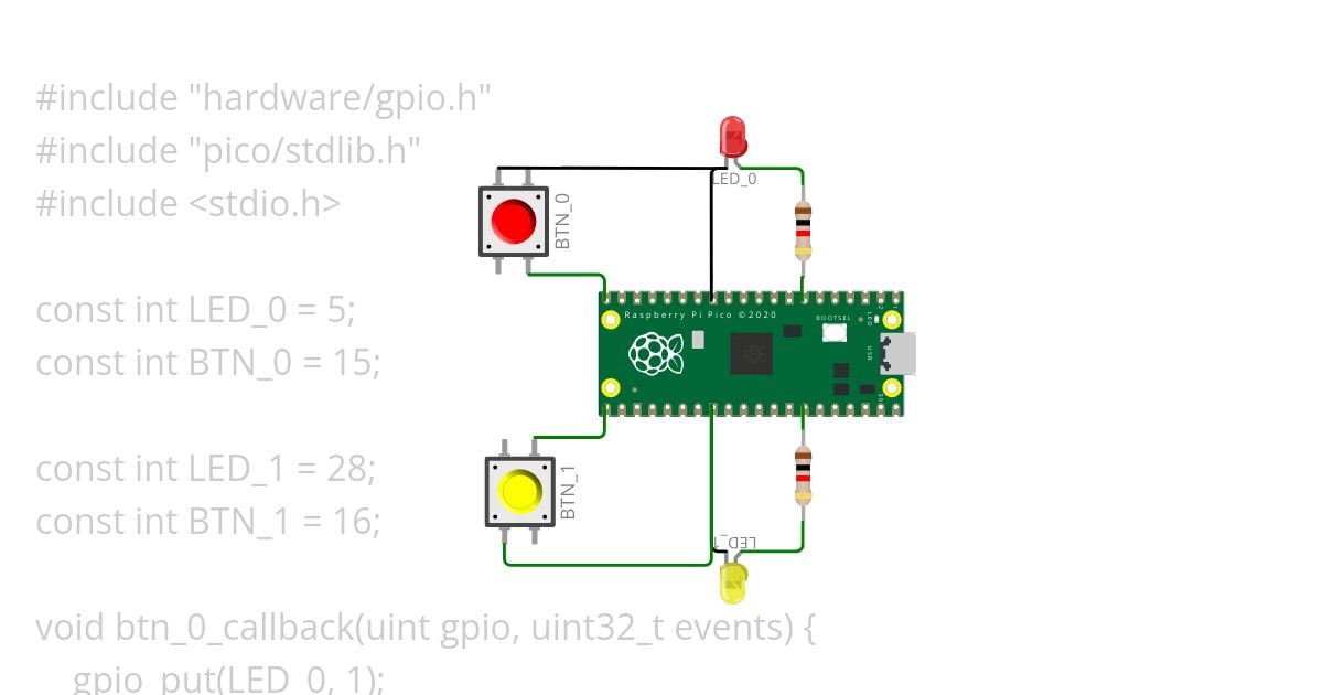 insper-lab-irq-exe3 simulation