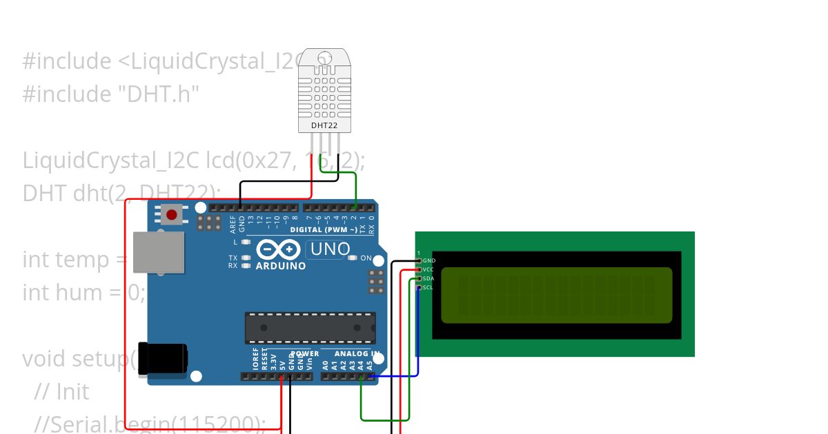 prj26 DHT22 simulation