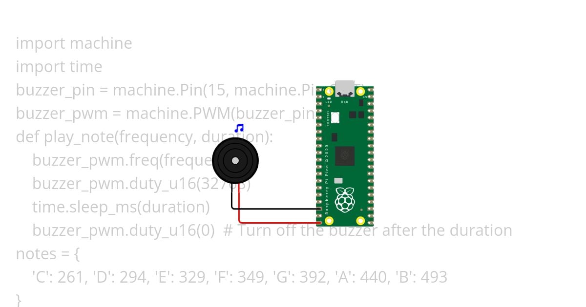 PWM_MELODY simulation