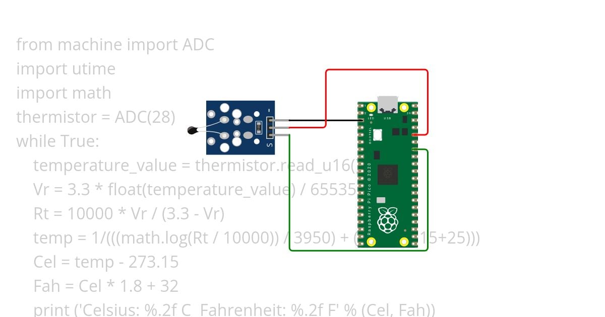 Thermometer simulation