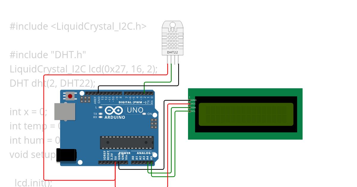 sıcaklık-nem uygulaması simulation