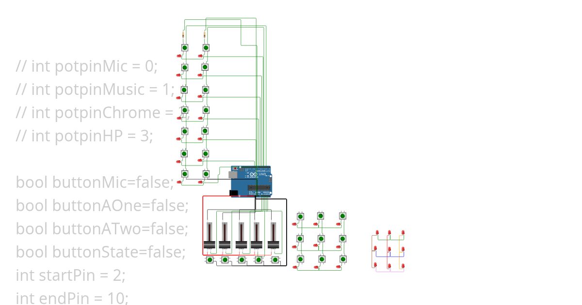 Midi Controller Test simulation