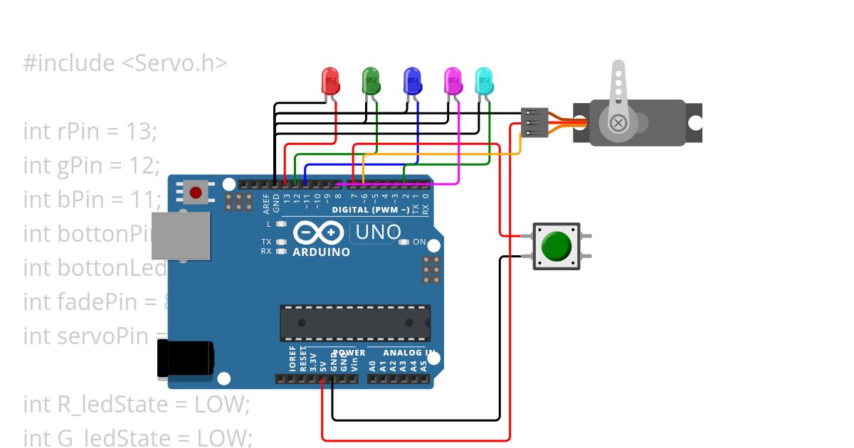 prj27 BlinkBottonPWMServoMillis simulation