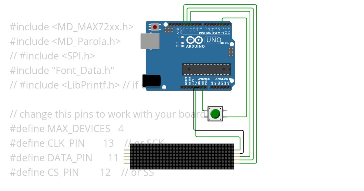 Stopwatch simulation