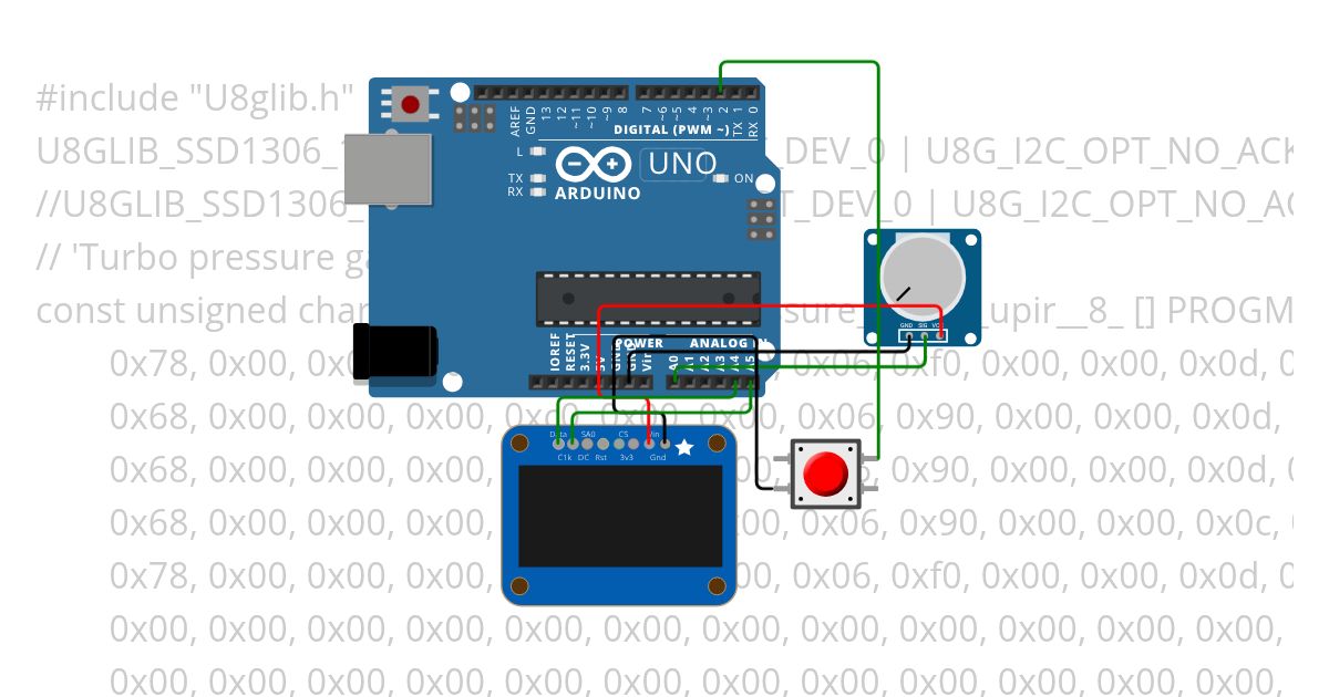 Turbo_project simulation