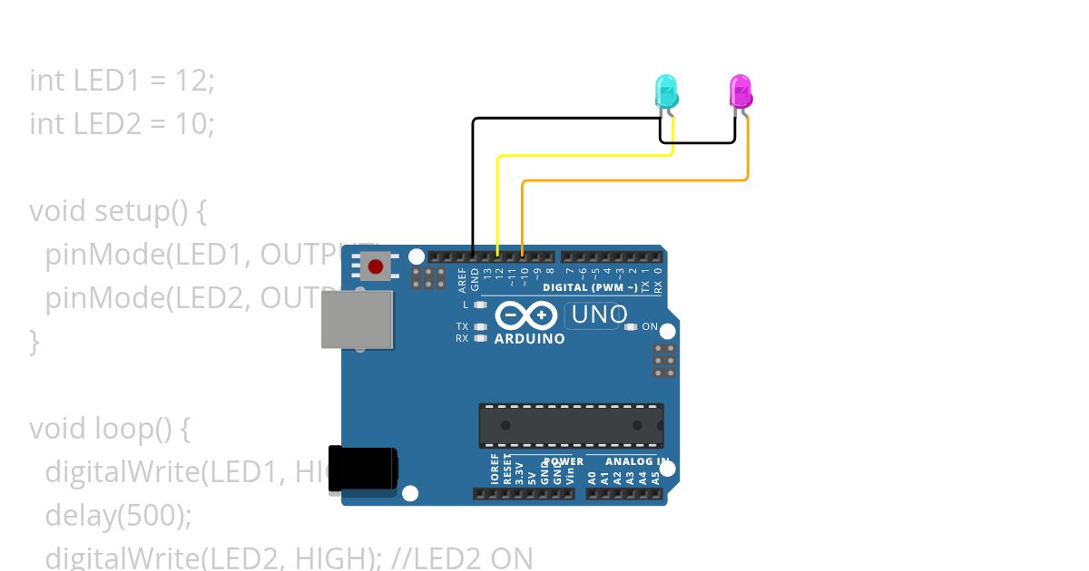 LED Light simulation