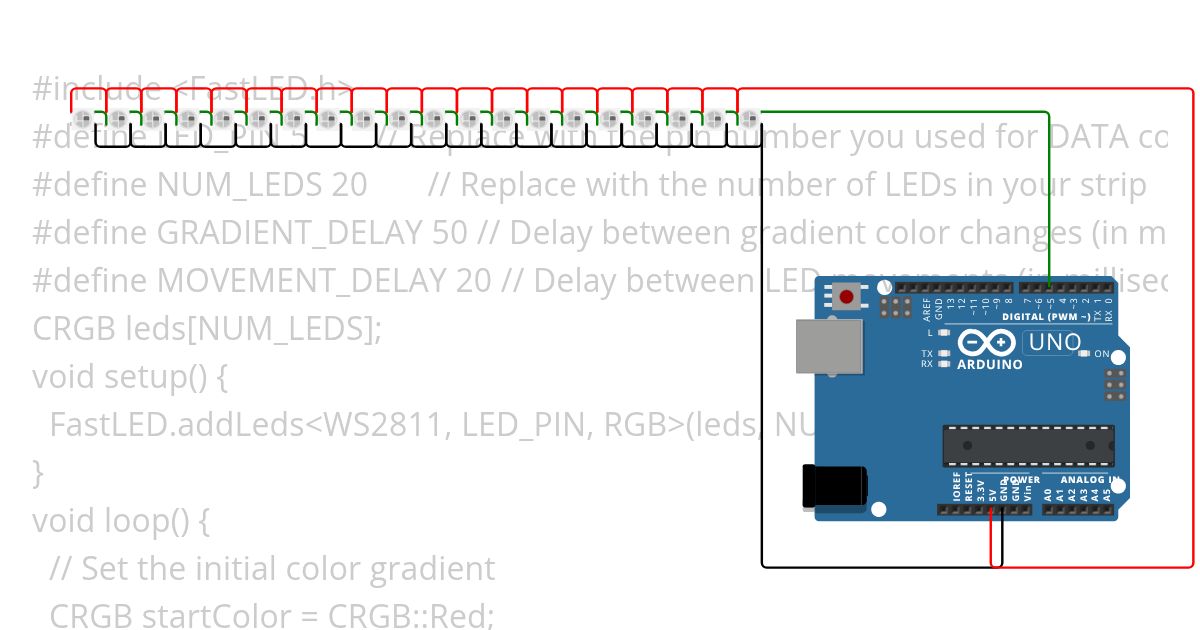 Pattern 4 simulation