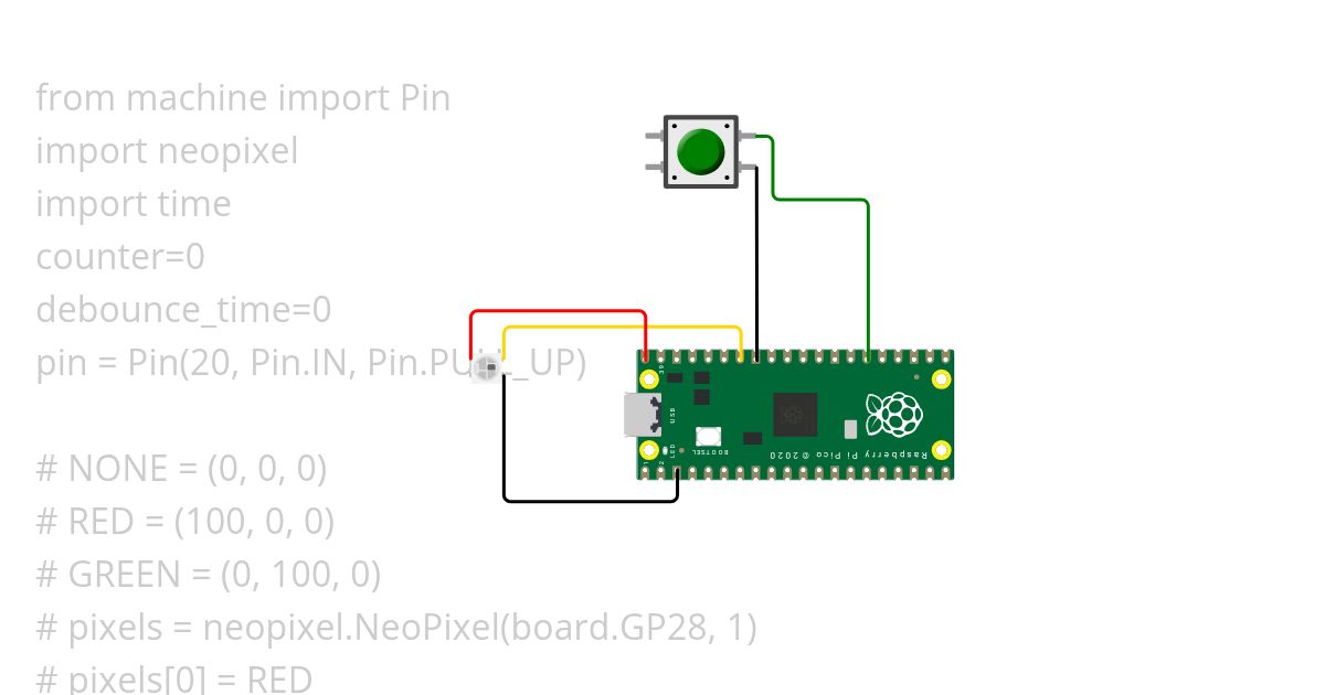 Pico with Button simulation