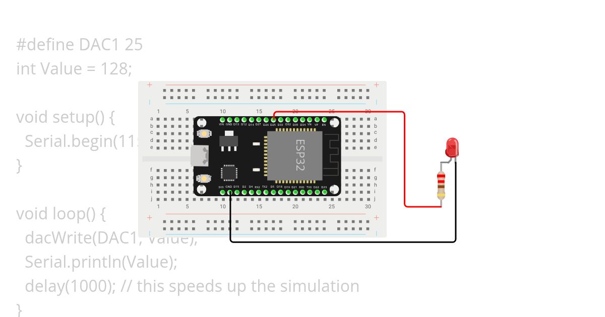 dac simulation